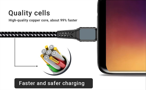 USB C to C Fast charging data line 100cm