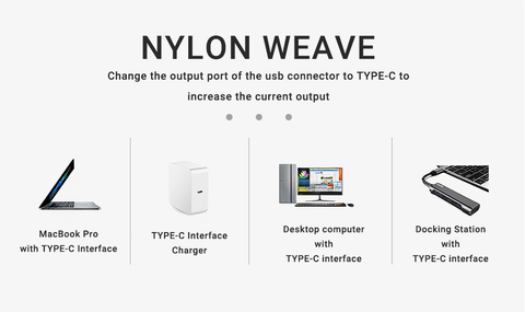 USB C to C Fast charging data line 100cm